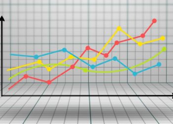G7 performance on economic growth