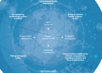 Health politics: forever changed