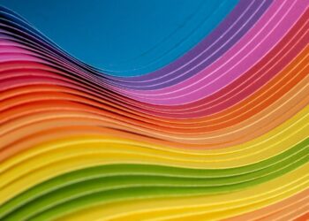 G7 performance on gender equality