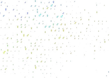 G20 performance on gender equality