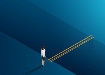 G7 performance on gender equality