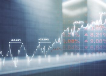 G7 performance on macroeconomic policy